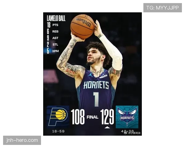 拉梅洛·鲍尔通过无球跑动提升助攻率显著超越球队核心威斯布鲁克