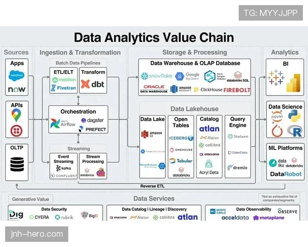 巴尔韦德攻防一体的全能数据价值解析