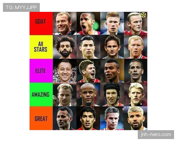 凯恩 vs 范佩西：英超传奇射手的终结效率与战术角色对比