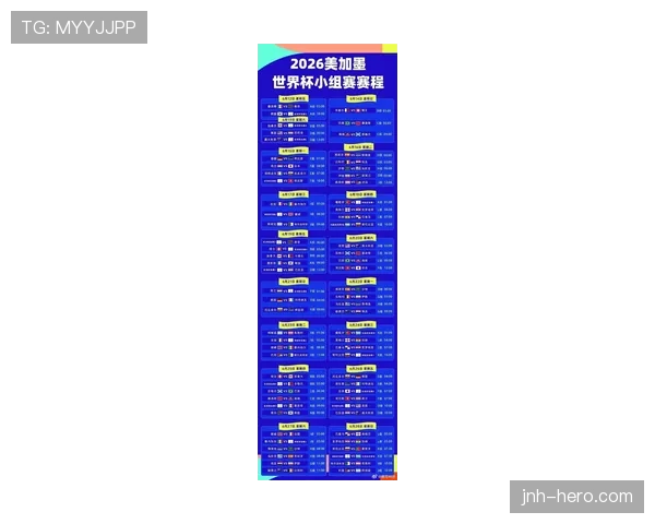 2026世界杯48队12个小组赛制如何安排和产生32强