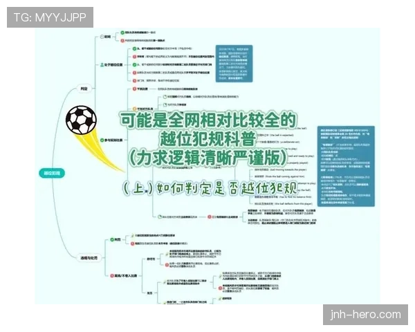 越位线怎么画？一图看懂VAR如何精准判定越位