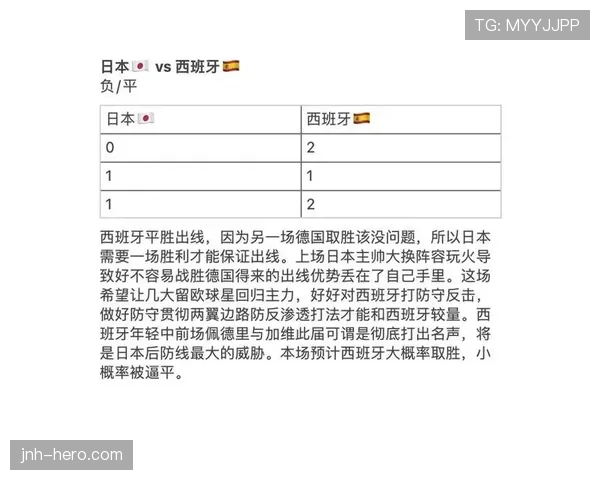 世界杯E组赛前出线概率预测