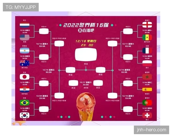 世界杯B组出线名单确认：三支球队进入32强